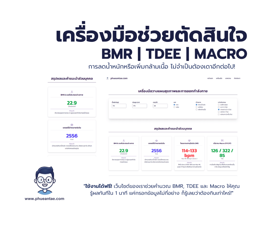 🏃♀️ กินอะไรดี? คำนวณให้เป๊ะ! สุขภาพดีเริ่มต้นที่ตัวเลข! 🎯